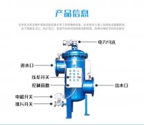 自清洗過(guò)濾器的優(yōu)點(diǎn)有哪些？